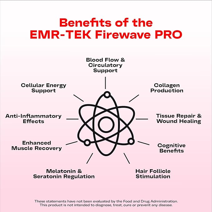 EMR-TEK Firewave Pro 300W | Red & Near-Infrared Light Therapy