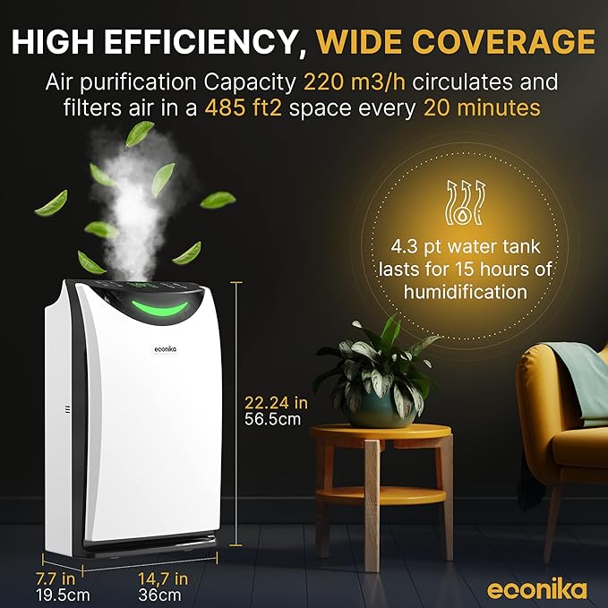 Econika Air Purifier and Humidifier Combo – HEPA Air Purifier