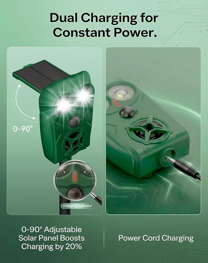 Solar Ultrasonic Animal Repeller with Motion Sensor, Deer Repellent Devices with LED Light, Waterproof Cat Repellent Outdoor, Dog Deterrent for Yard Garden to Repel Raccoon, Squirrel, Fox (2, Green)