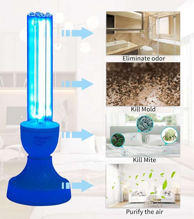 BAIMNOCM 50 Watt UV Light Sanitizer, UVC Germicidal Lamp