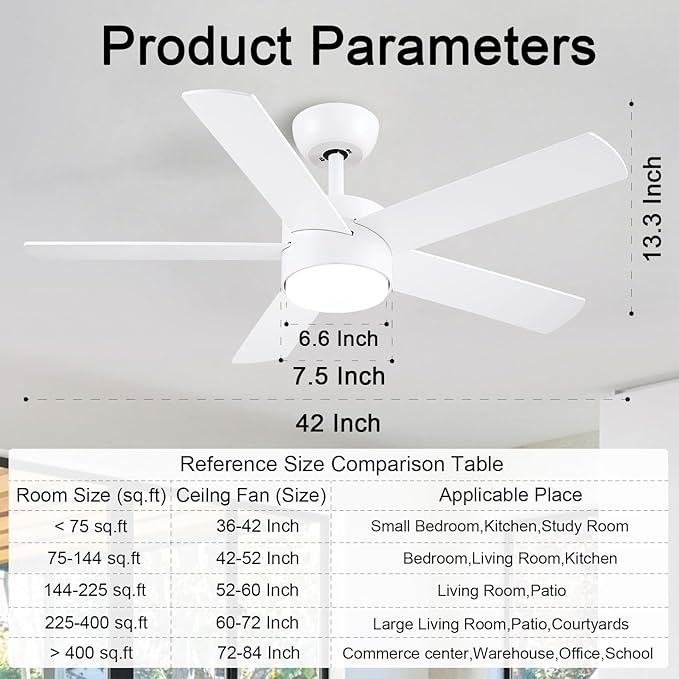POCHFAN 42 inch White Ceiling Fans