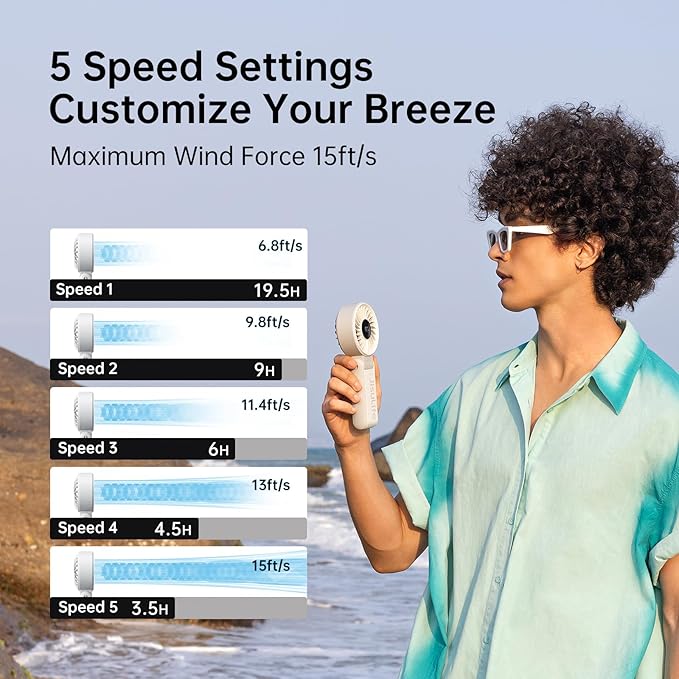 JISULIFE Handheld Fan Life7 – Ultimate Flexibility: High-Power Motor, LED