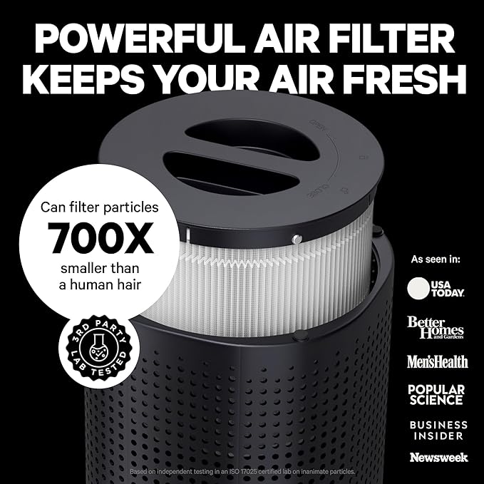PuroAir 240 HEPA Air Purifiers for Home Large Rooms