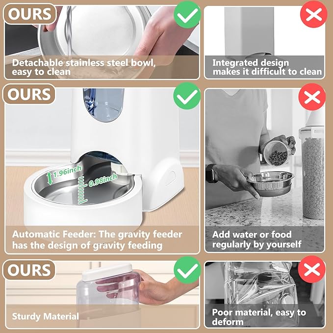 Automatic Cat Feeder and Water Dispenser