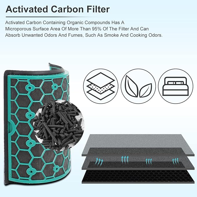 Katerelis Replacement True Filter