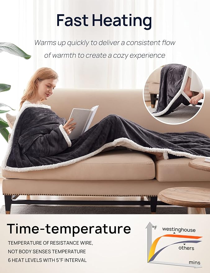 Westinghouse Electric Snuggle Throw Blankets