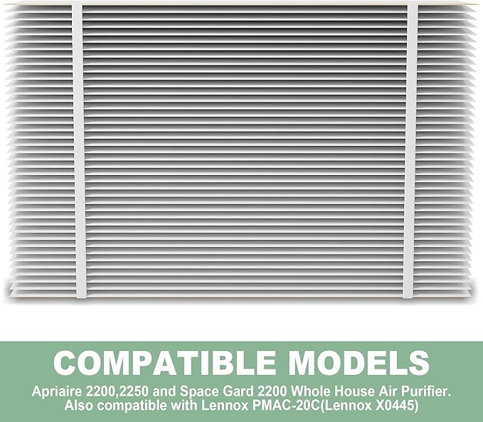 (3 Pack)201 Replacement Furnace Filter Compatible