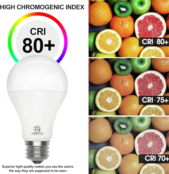 4 Pack 150 Watt Equivalent LED Light Bulb, Super Bright A21 Light Bulb, Daylight 5000K, 2600 High Lumens LED Bulb, Non-Dimmable, E26 Base, UL Listed