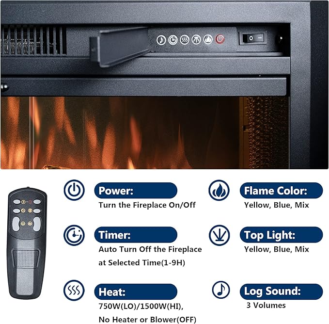 Electric Fireplace Insert, 36 Inches Recessed Fireplace Heater