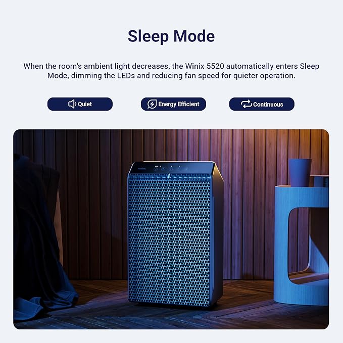 WINIX 5520 Air Purifier for Home Large Room Up to 1882 Ft² in 1 Hr