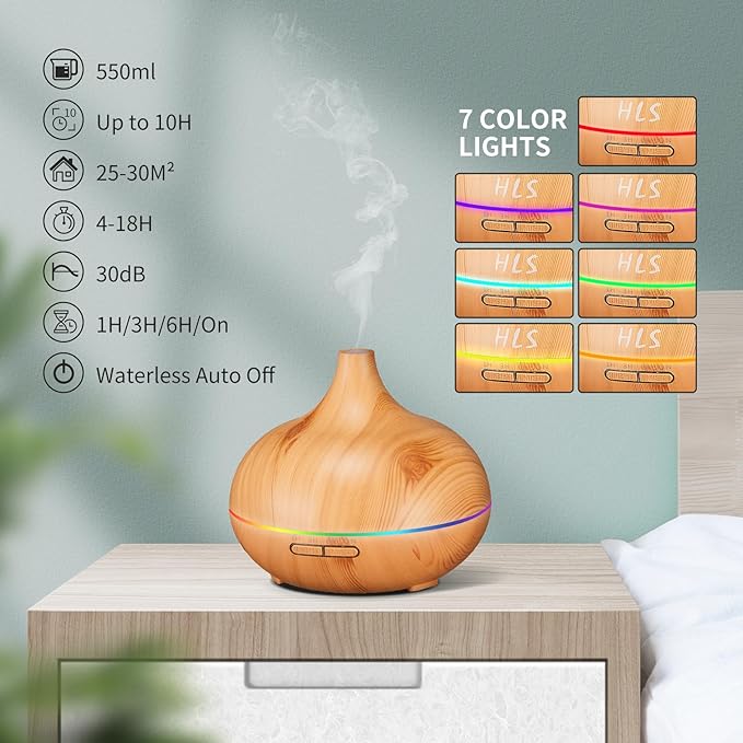 Aroma Diffuser for Essential Oil Large Room, Office Essential Oil Diffusers for