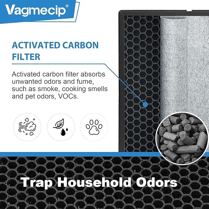 (2 Packs)HE401 Filter Replacement