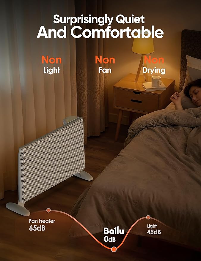 Ballu Mica Infrared Space Heater Indoor Use, Large Room Panel Heater