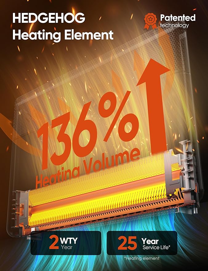 Ballu Convection Panel Space Heater