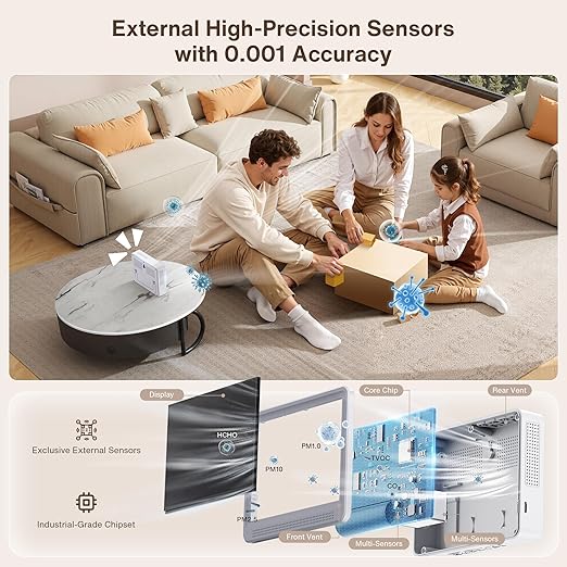 Upgrade 16 in 1 Air Quality Monitor Indoor 15h Battery & 5.5" Display 9 AQI+7
