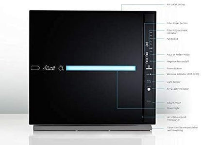 Rabbit Air, MinusA2 Air Purifiers
