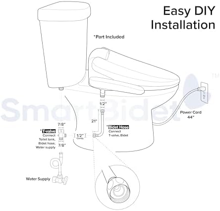 SmartBidet® SB-2000WR Electric Smart Bidet Toilet Seat