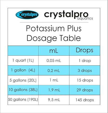 Crystalpro Potassium Plus 4.22 Oz - Contains 100.000 ppm Potassium Supplement for Freshwater Aquarium Plant Fertilizer (125ml)