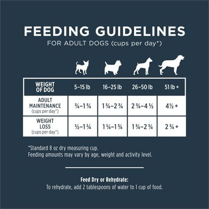 Instinct Freeze Dried Raw Meals, Natural Dry Dog Food, Grain Free - Wild Caught Pollock, 24 oz. Bag