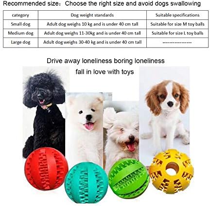 Sunglow 2 Pack Dog Toy Ball，Nontoxic Bite Resistant Teething Toys Balls for Small/Medium/Large Dog and Puppy Cat, Dog Pet Food Treat Feeder Chew Tooth Cleaning Ball Exercise Game IQ Training
