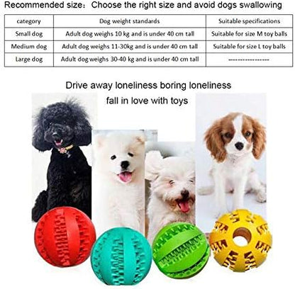 Sunglow 2 Pack Dog Toy Ball，Nontoxic Bite Resistant Teething Toys Balls for Small/Medium/Large Dog and Puppy Cat, Dog Pet Food Treat Feeder Chew Tooth Cleaning Ball Exercise Game IQ Training