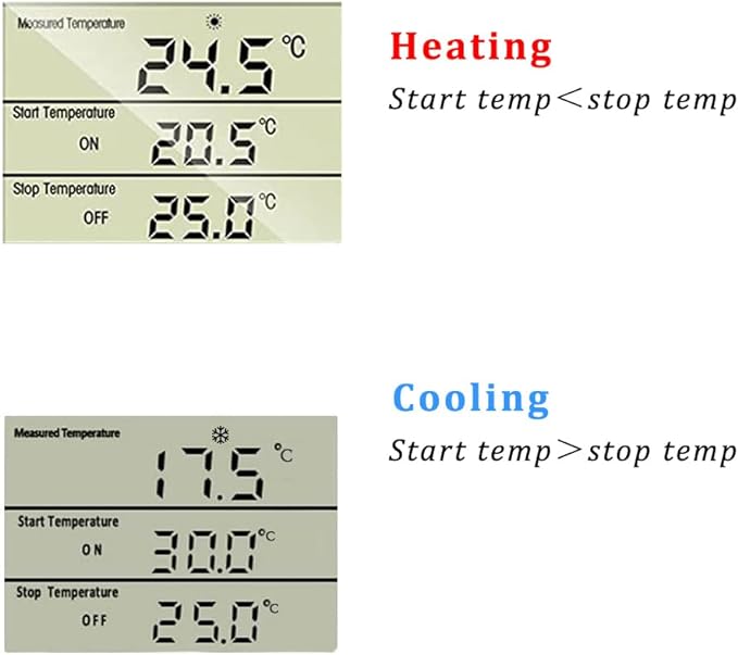 Plug in Thermostat Temperature Controller Electric Digital Thermostat Heating