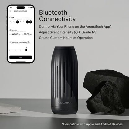 AromaTech Ambience Scent Diffuser
