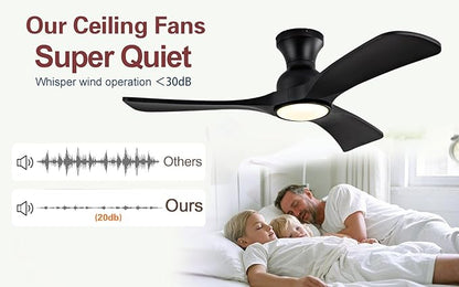 Ceiling Fans with Lights, 42 Inch Low Profile Ceiling Fan with Light, Flush