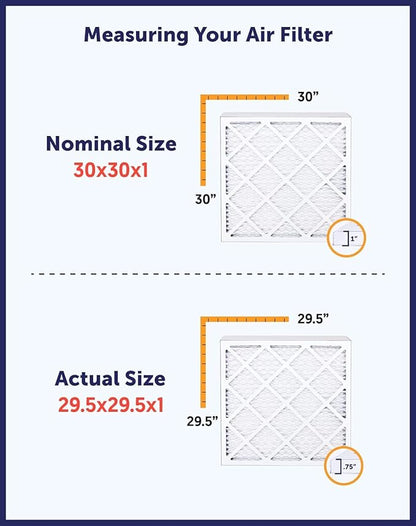 Filter King 6x50x1 Air Filter | 4-PACK | MERV 8 HVAC Pleated A/C Furnace
