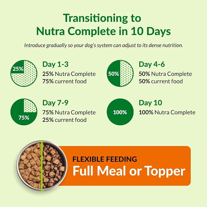 ULTIMATE PET NUTRITION Nutra Complete, 100% Freeze Dried Raw Veterinarian Formulated Dog Food with Antioxidants Prebiotics and Amino Acids (1 Pound, Beef)