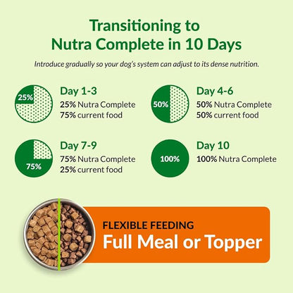 ULTIMATE PET NUTRITION Nutra Complete, 100% Freeze Dried Raw Veterinarian Formulated Dog Food with Antioxidants Prebiotics and Amino Acids (1 Pound, Beef)