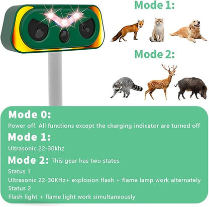 2026 Upgraded Solar-Ultrasonic-Animal-Repellent Outdoor, Deer Repellent Devices Squirrel Cat Raccoon Rabbit Dog Deterrent, Keep Skunk Away Motion Detection with Flash Light for Yard Garden Lawn 1-PACK