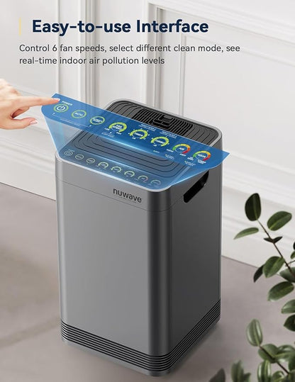 Nuwave Whole House Air Purifiers, Oxypure Smart Air Purifier