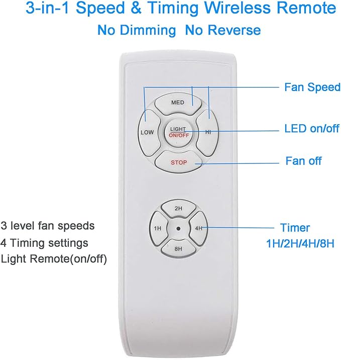 LPHUMEX 2 Pack Universal Ceiling Fan Remote Control Kits, 3-in-1 Fan Speed
