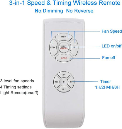 LPHUMEX 2 Pack Universal Ceiling Fan Remote Control Kits, 3-in-1 Fan Speed