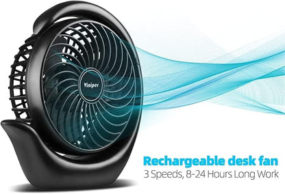 Viniper Battery Operated Fan, Usb Desk Fan : 180° Rotation and 3 Speeds