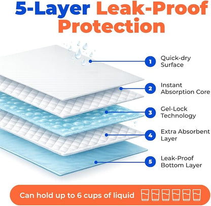 Best Pet Supplies XL (36 x 28 Inches) Puppy Pads 40 Count - Super Absorbent Dog Training Pads, Quick-Dry, Odor Control, Disposable Pee Pads, Leak-Proof Wee Wee Pads for Indoor Dogs – Baby Blue