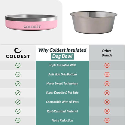 Coldest Dog Bowl - Anti Rust Metal, Non Slip, 3 Layers Insulated Stainless Steel Dog Bowls - Spill Proof & Heavy Duty - Water Bowl for Dogs, Cats & Pets, Dish Washer Safe (21 oz,Cotton Candy Pink)