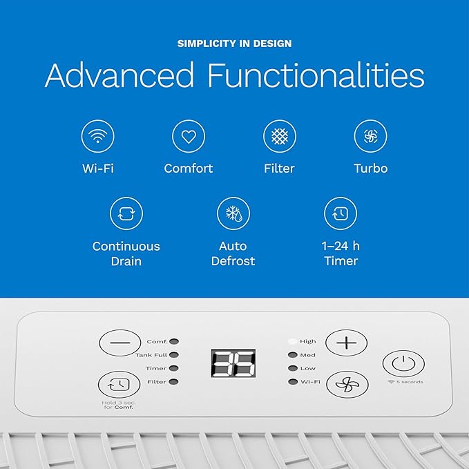 hOmeLabs Dehumidifier