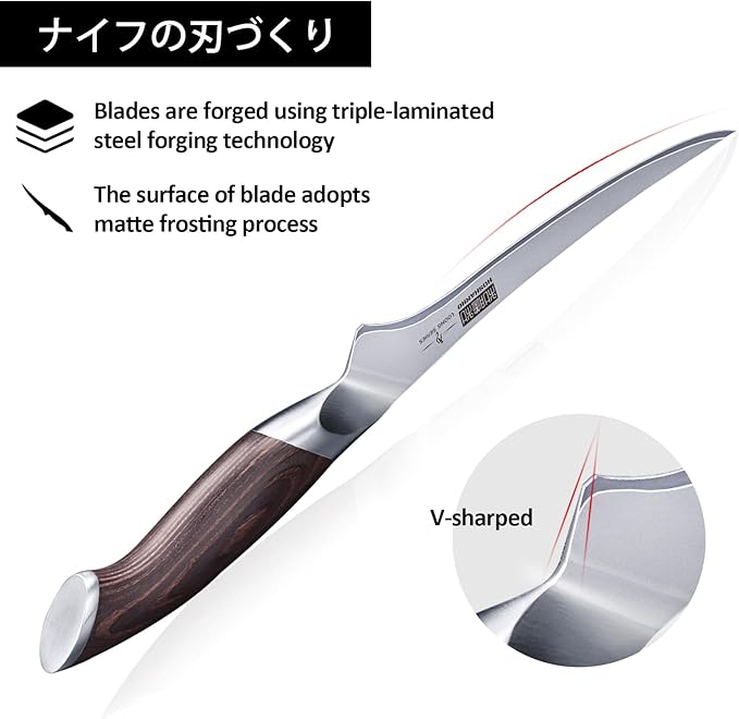 HOSHANHO Fillet Knife 7 Inch, Super Sharp Boning Knife in High Carbon Stainless
