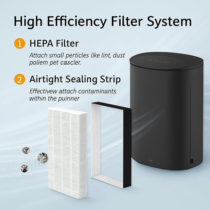 Nispira F1 C01 T02 HEPA Replacement Filter