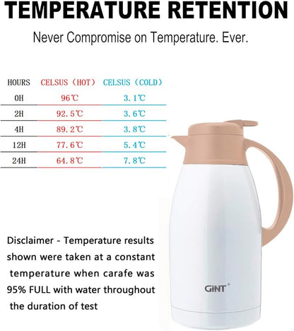 GiNT Stainless Steel Thermal Coffee Carafe, Double Walled Vacuum Thermal Carafe