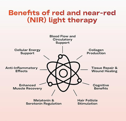 EMR-TEK Firewave | Red Light Therapy