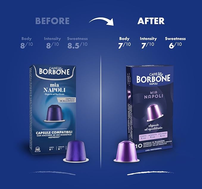 Caffè Borbone Mia Napoli Aluminum Capsules Compatible