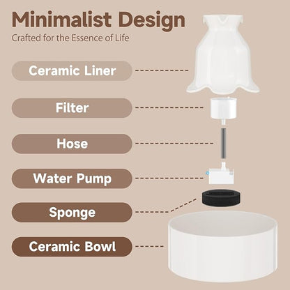 PETIMI Ceramic Cat Water Fountain, 3L/101 fl oz Ultra-Quiet Pet Water Fountain, Automatic Water Dispenser for Cats & Small Dogs, No Spill Cat Water Bowl, BPA-Free, 2 Filters Included, Easy to Clean