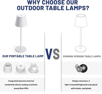 Maksone 2 Pack LED Cordless Table Lamp, 6600mWh Rechargeable Battery Desk Lamp, 3000K Stepless Dimming Night Light, IP54 Waterproof Metal Outdoor Portable Lamp for Restaurant, Patio (Black)