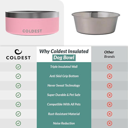 Coldest Dog Bowl - Anti Rust Metal, Non Slip, 3 Layers Insulated Stainless Steel Dog Bowls - Spill Proof & Heavy Duty - Water Bowl for Dogs, Cats & Pets, Dish Washer Safe (64 oz,Cotton Candy Pink)