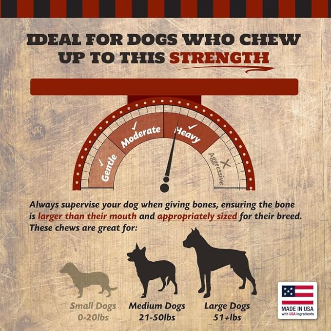 Giant Dog Bone for Aggressive Chewers, Large and Medium Breed Dog Treat, Natural, Tough, Chew Toy, Made in The USA, 1 Count