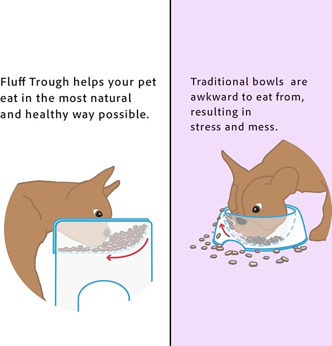 Fluff Trough Elevated Dog Bowl for Food Minimize Neck Strain | 5inch Tall Cat & Dog Feeding Stand | Vet Approved Non-Toxic Silicone Feeder Bowl | Raised Bowl for Medium & Small Dog/Pet with Flat Face