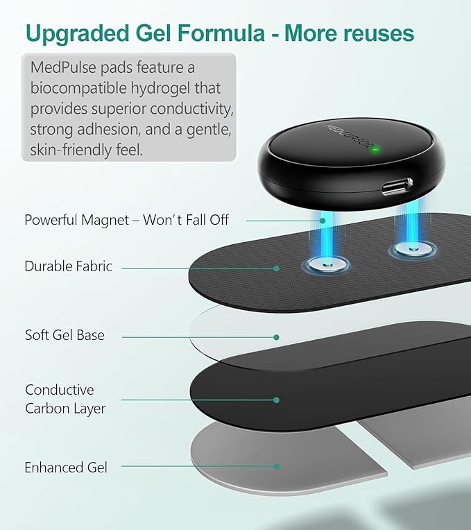 Medcursor TENS Unit Replacement Pads, Biocompatible Hydrogel, Reusable 30 Times